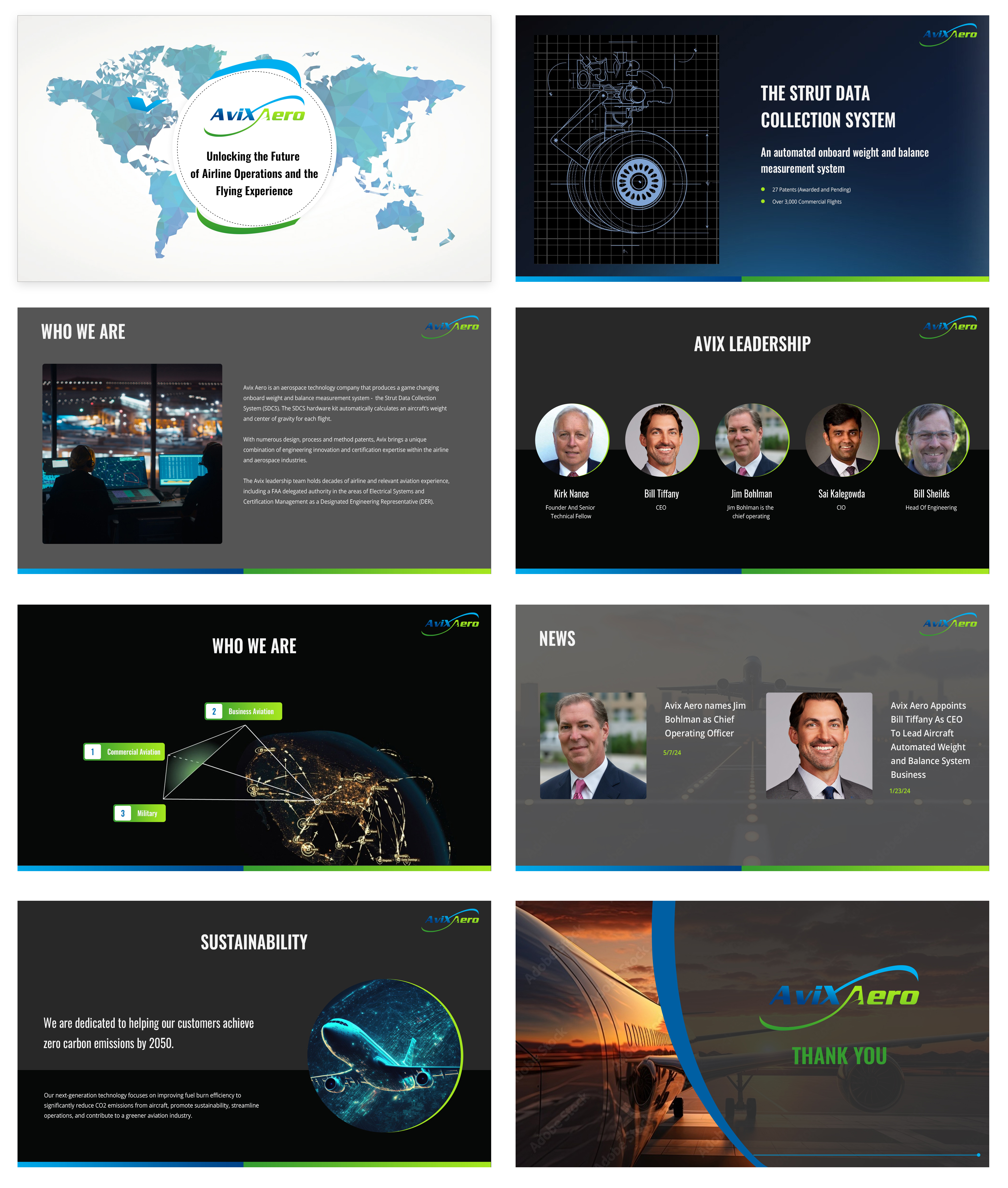 Design de PowerPoint par pb pour ce projet | Design #33033073