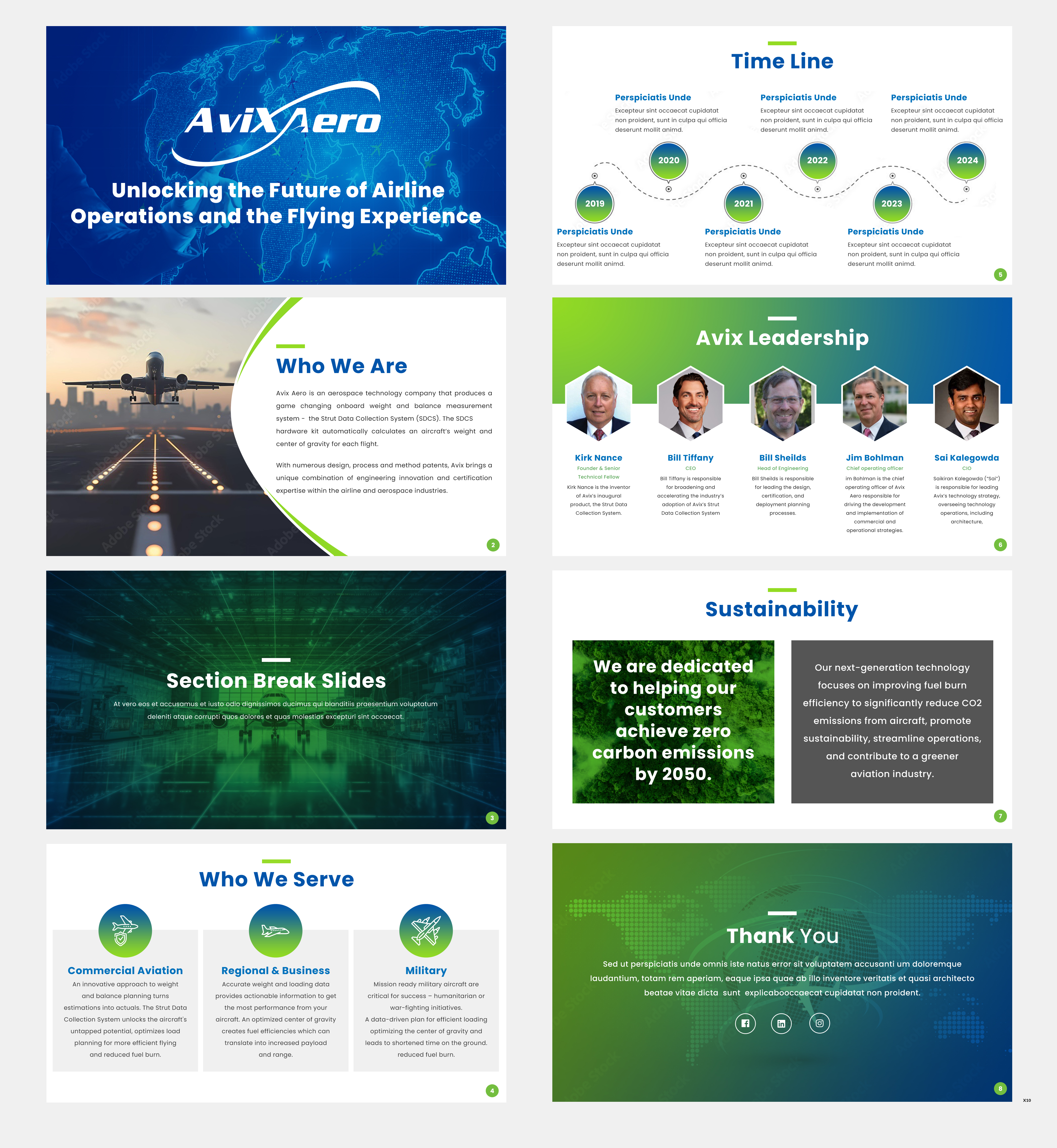 Design de PowerPoint par pb pour ce projet | Design #33033076