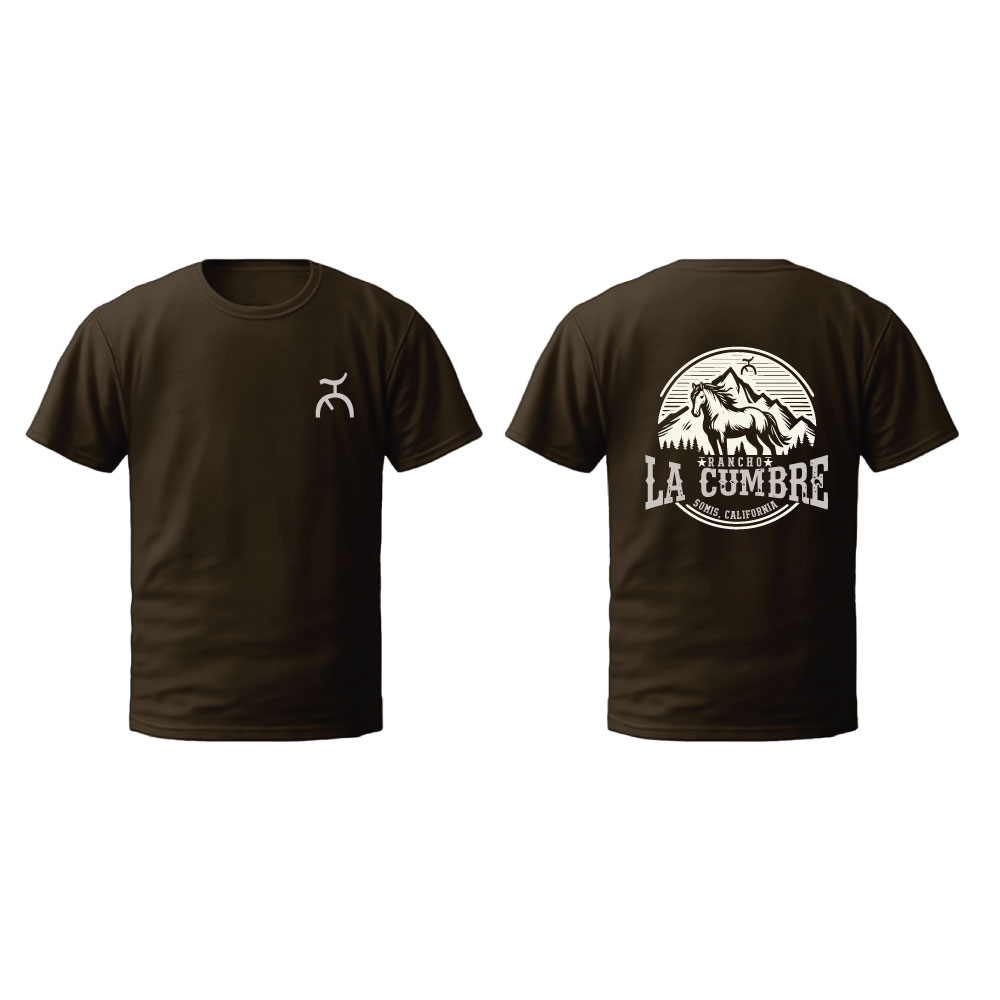 {0} by {1} for this project | Design #{2}[FORMAT EXCEPTION]