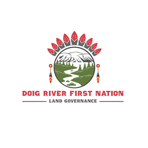 Logo Design by AMBStudio for this project | Design: #33069204