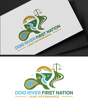 Logo Design by Loknath for this project | Design: #33115690