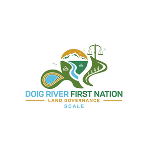 Logo Design by Loknath for this project | Design: #33122542