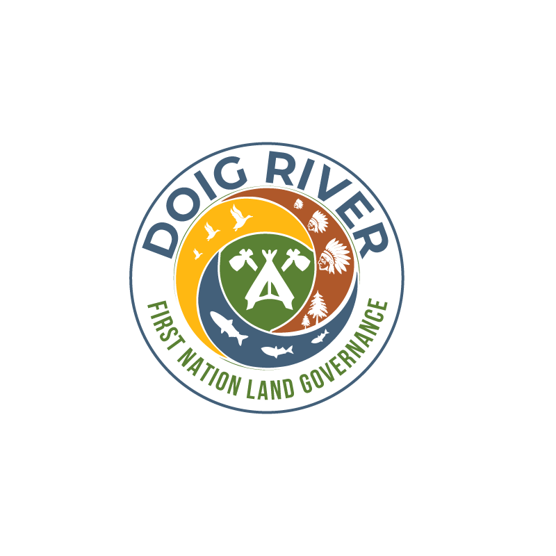 Logo Design by techteam761 for this project | Design #33064794