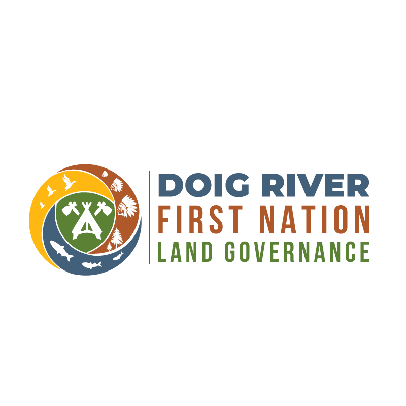 Logo Design by techteam761 for this project | Design #33069887