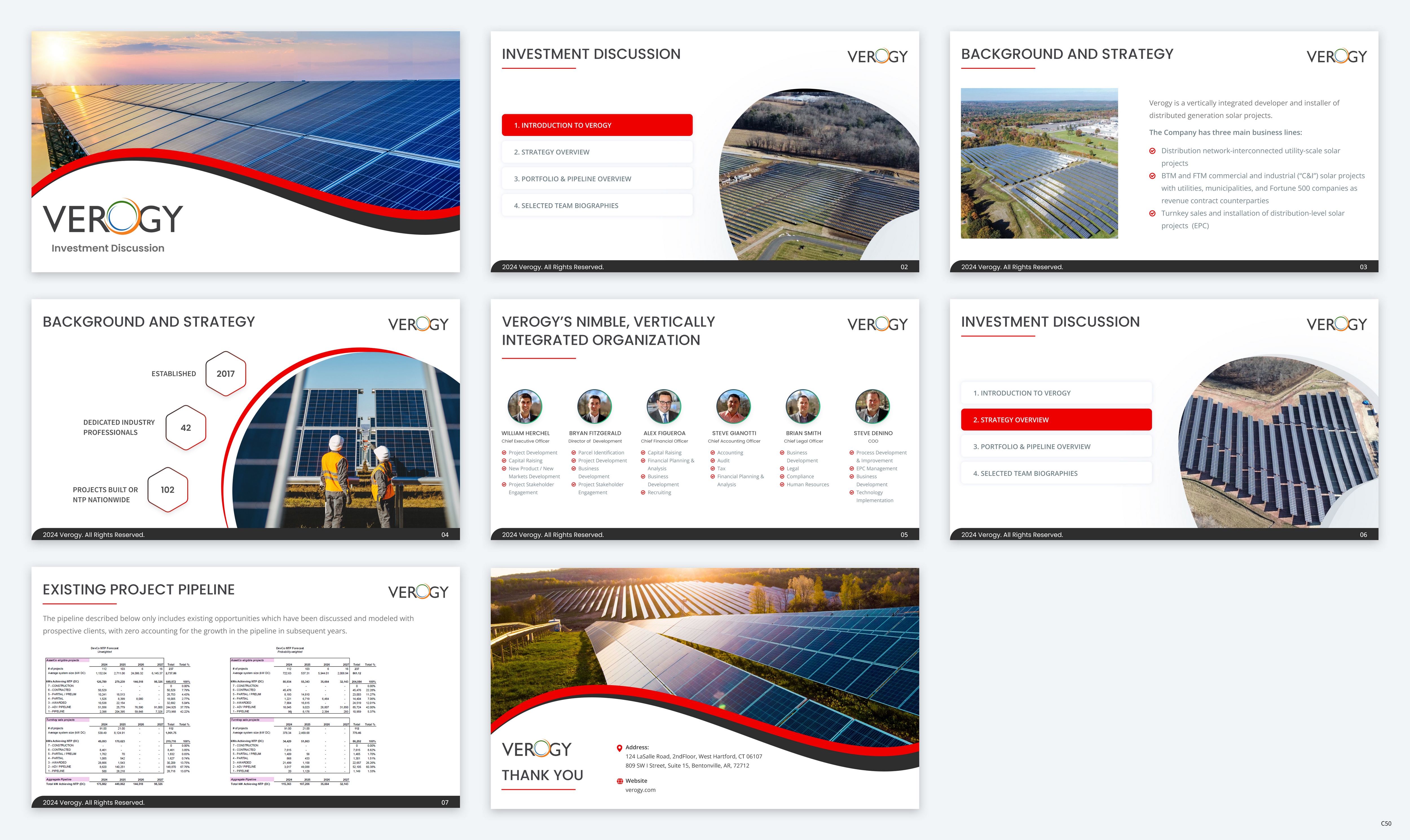 PowerPoint Design by pb for this project | Design #33046045