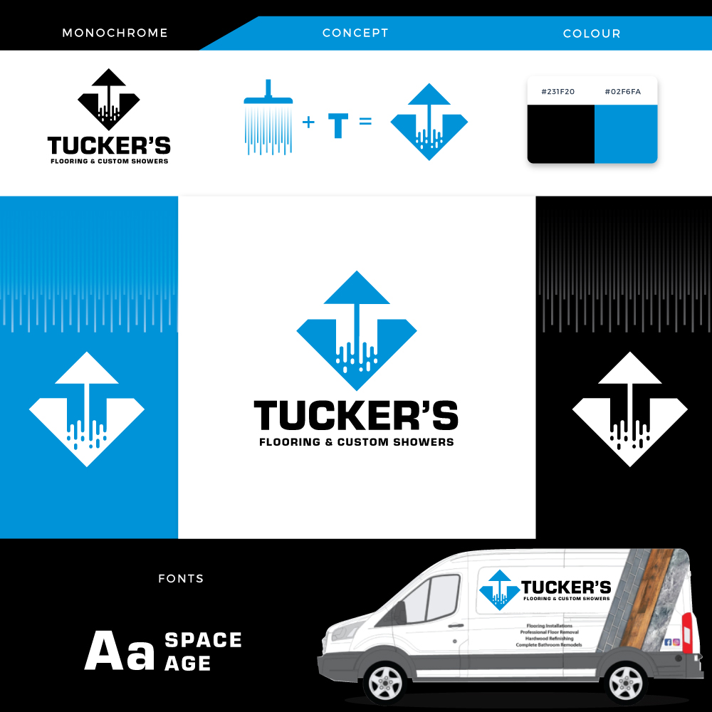 Diseño de Logo por Sujit Banerjee para este proyecto | Diseño #33042144