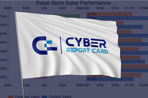 Logo Design by Abdul 20 for this project | Design: #33053884