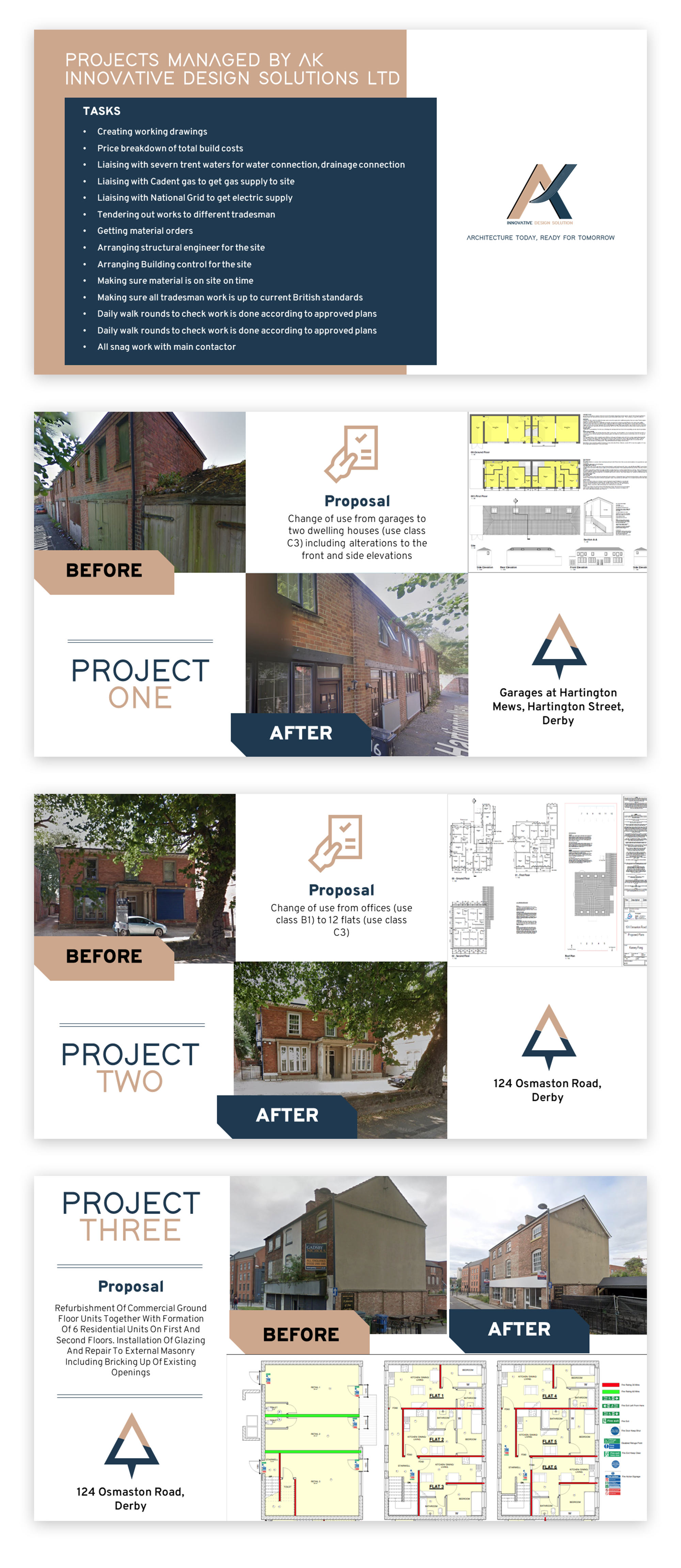 PowerPoint Design by Im_San for this project | Design #33071449