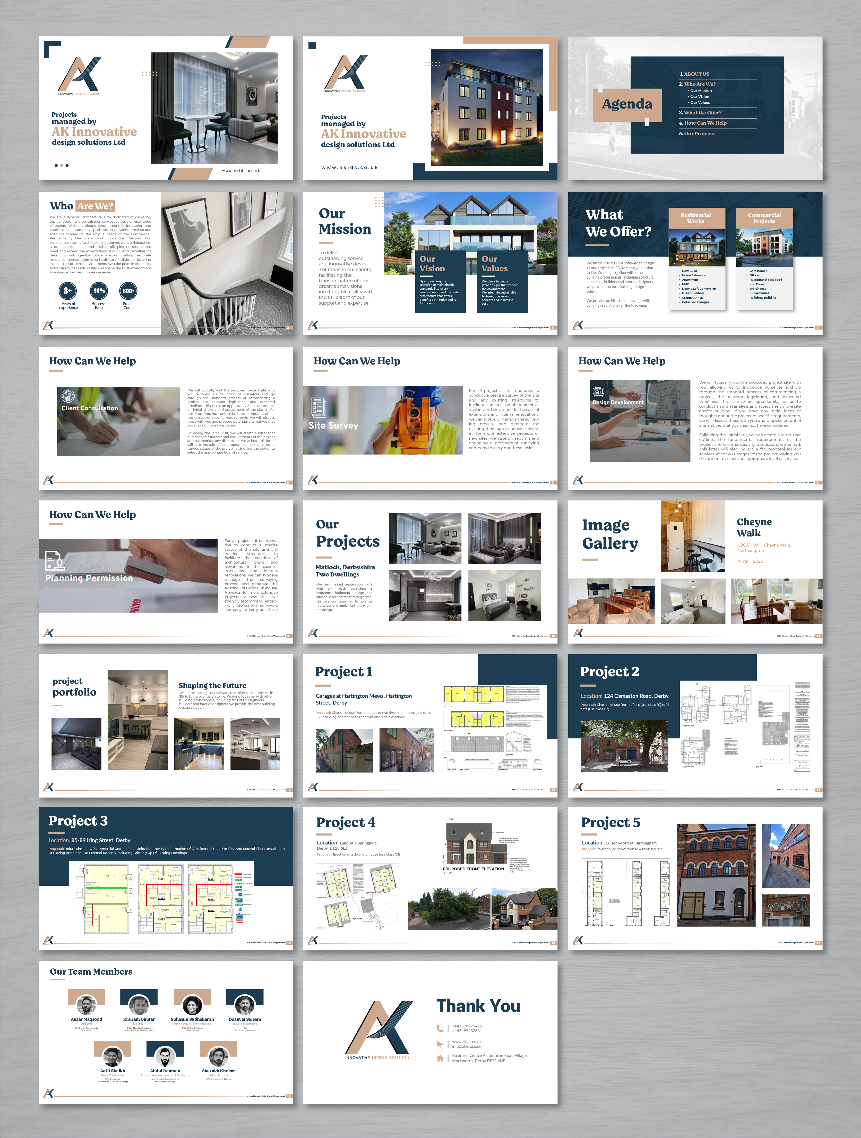 PowerPoint Design by artbitin for this project | Design #33068960