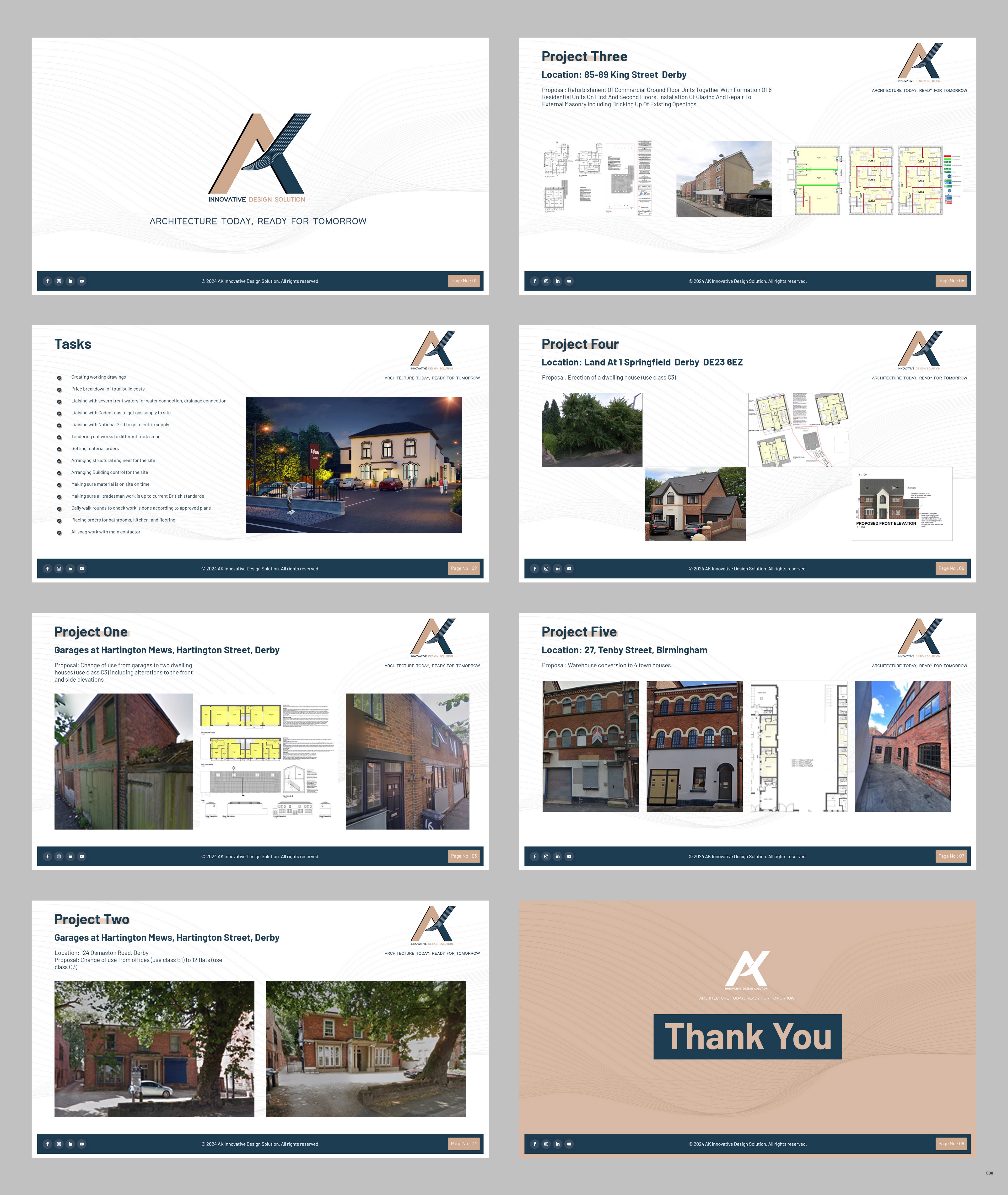 PowerPoint Design by pb for this project | Design #33071098