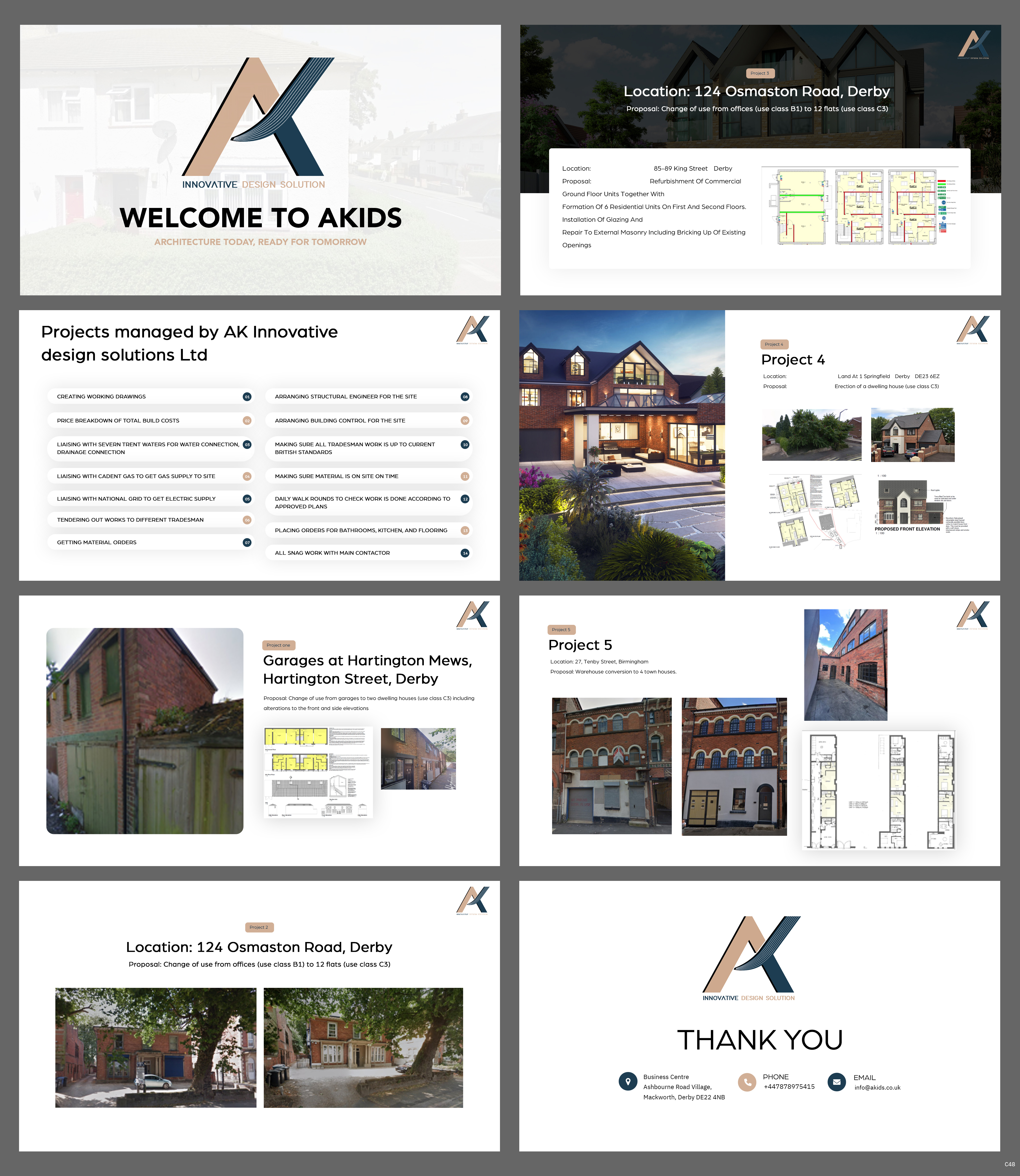 PowerPoint Design by pb for this project | Design #33071103