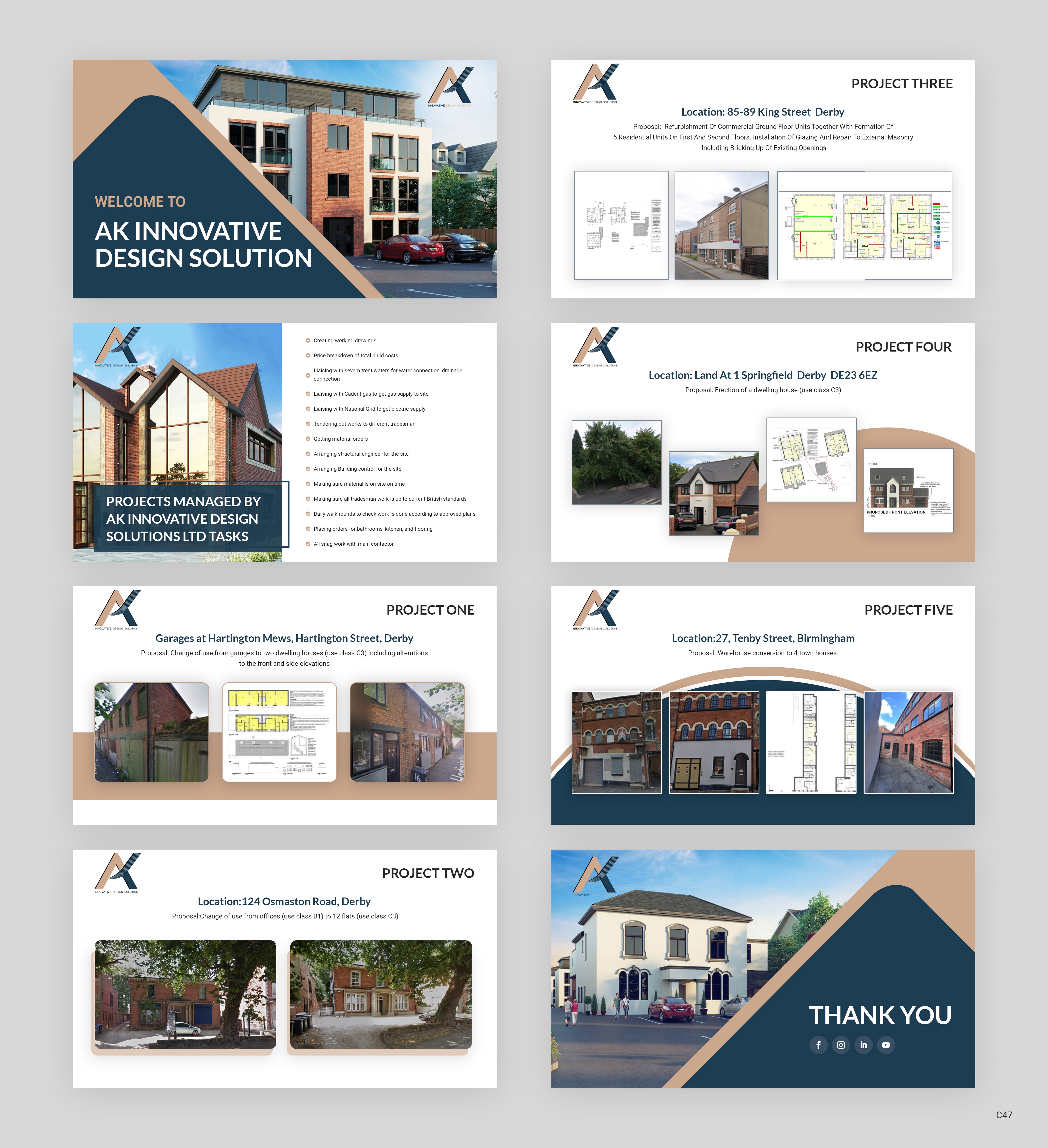 PowerPoint Design by pb for this project | Design #33071106