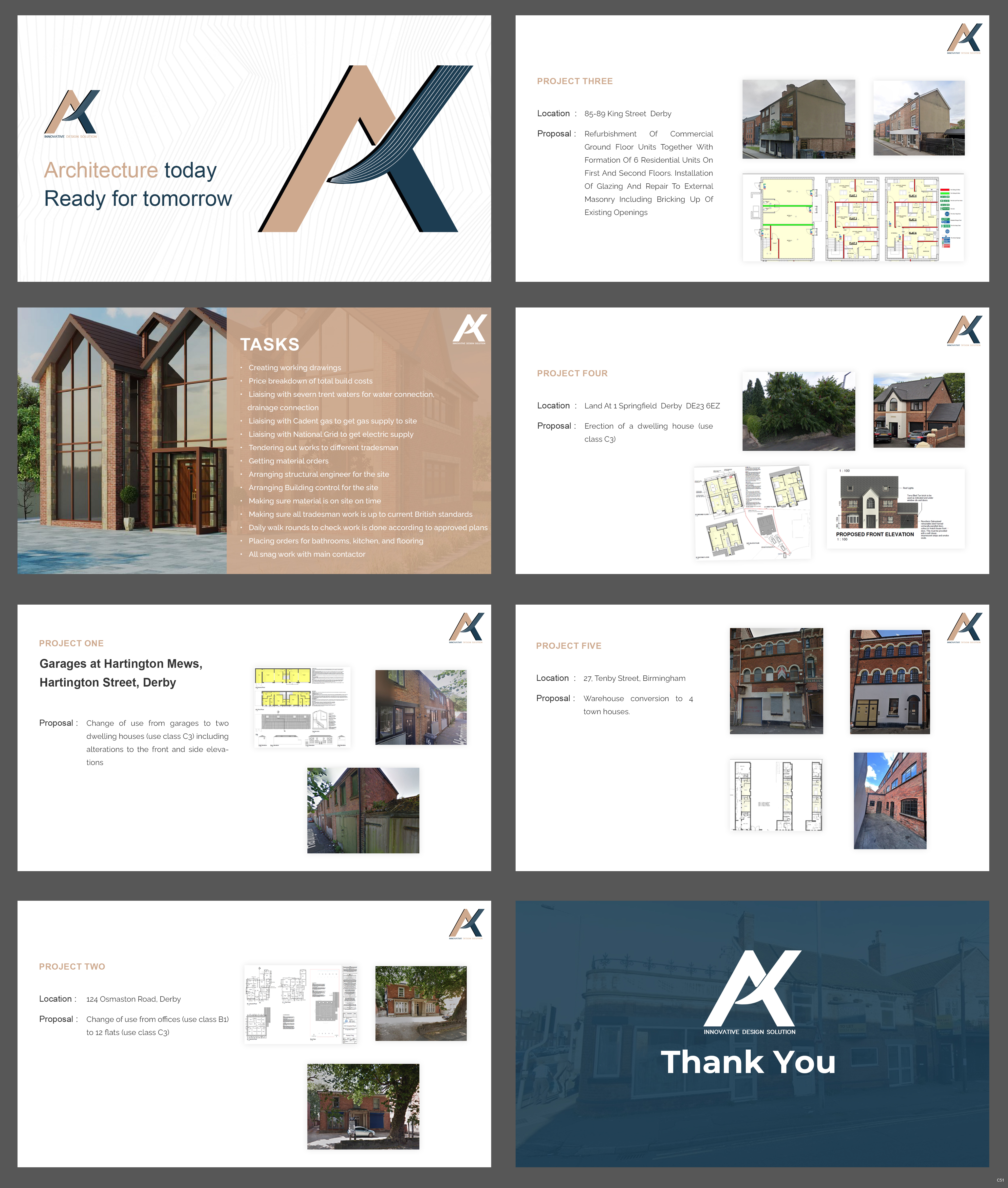 PowerPoint Design by pb for this project | Design #33071108