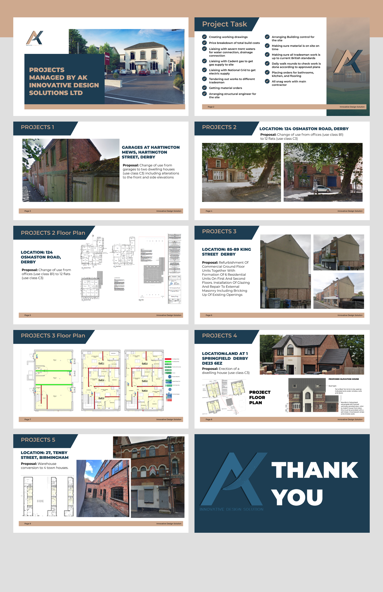PowerPoint Design by Finley Johnson for this project | Design #33069200
