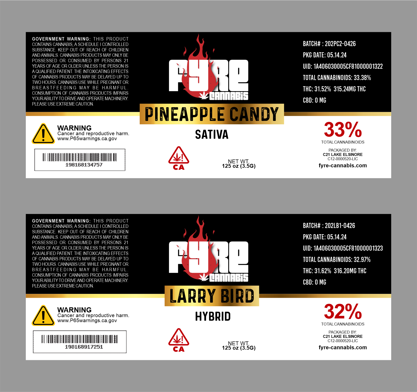 Packaging Design by Jose Loaiza for this project | Design #33080144