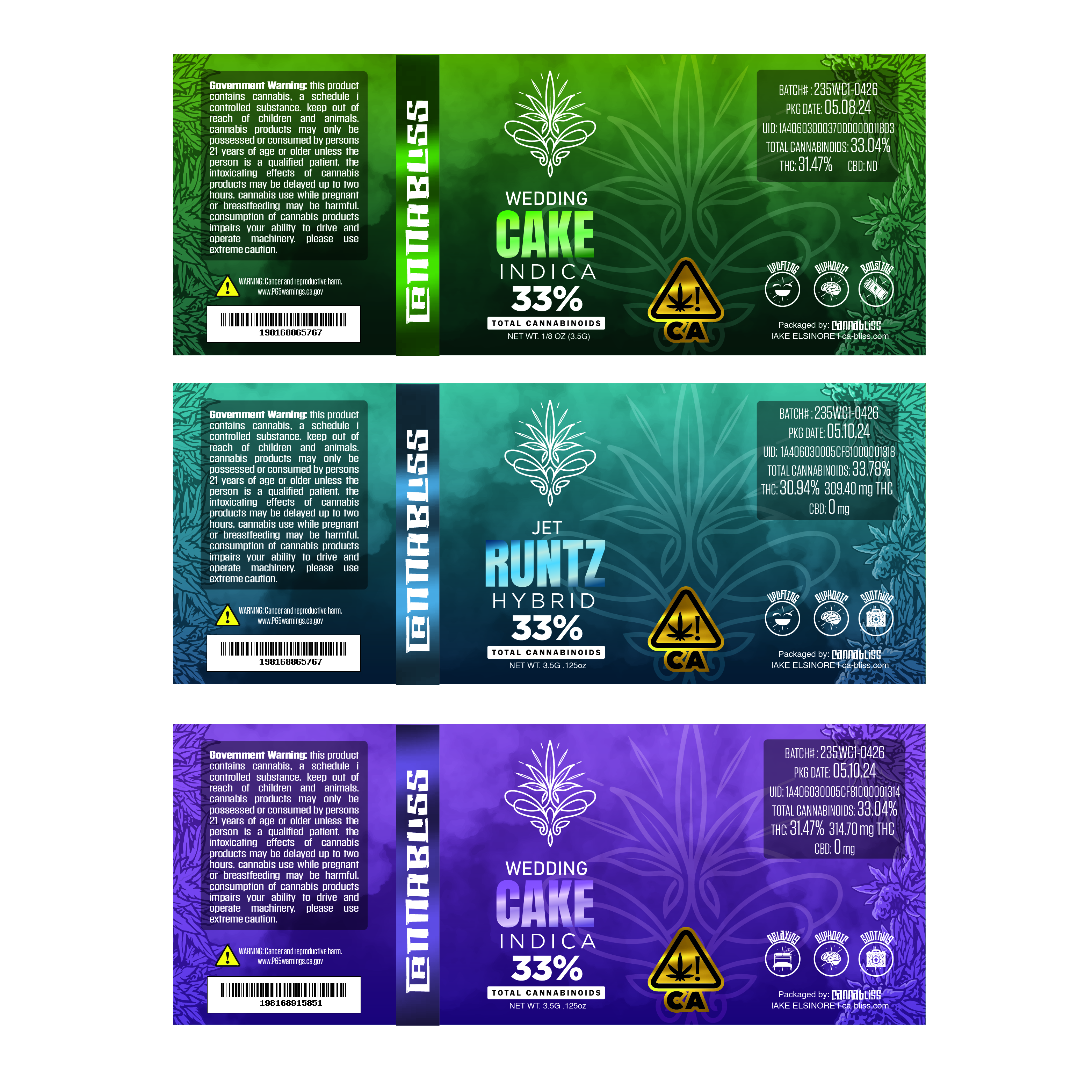 Packaging Design by LuisParra19 for this project | Design #33076159
