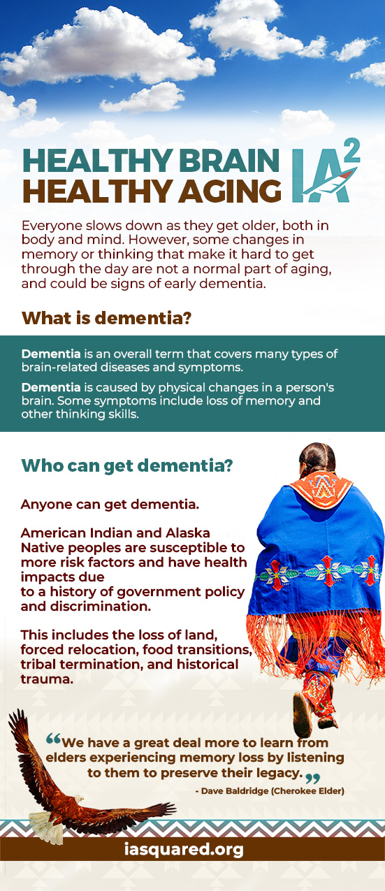 Diseño Gráfico por ioio para International Association for Indigenous Aging | Diseño #33088907