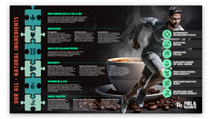 Infographic Design by Im_San