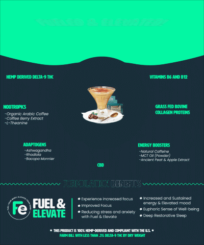 Infographic Design by Adi GFX for this project | Design #33603583