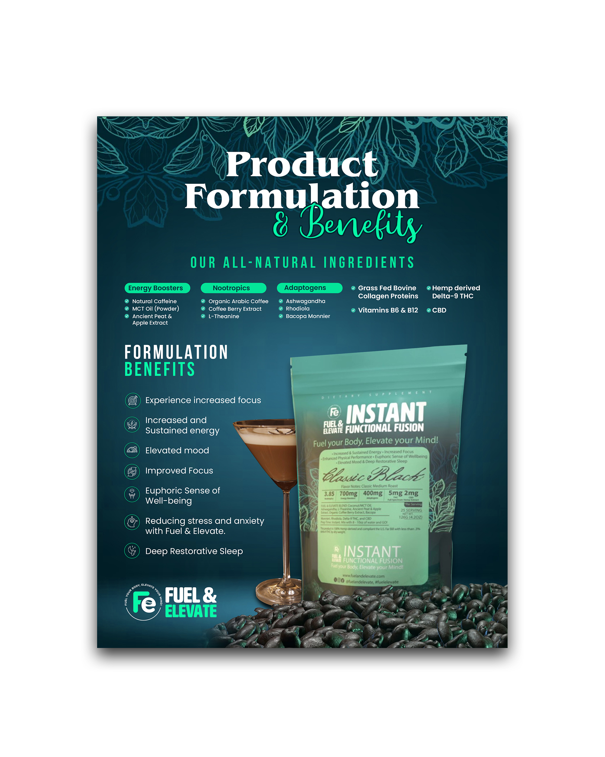 Infographic Design by debdesign for this project | Design #33091952