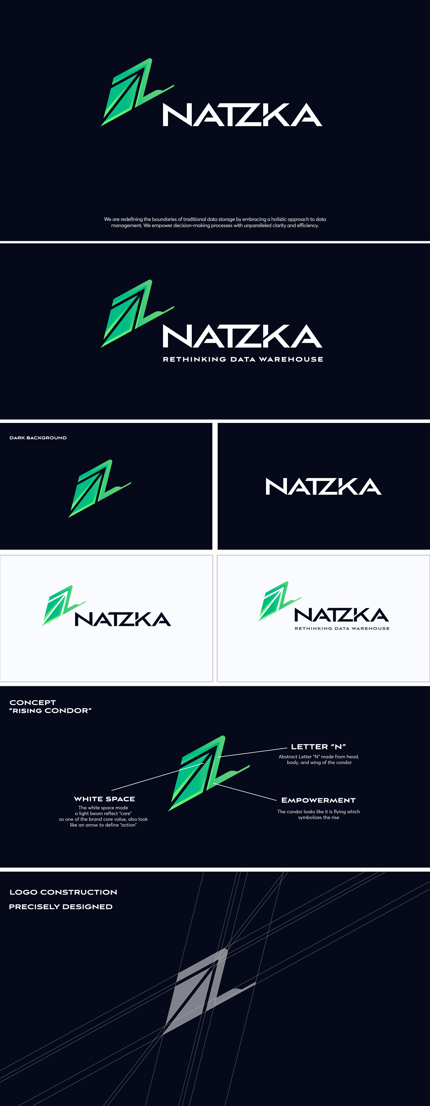 Logo Design by huda.visuals for Natzka | Design #33124307