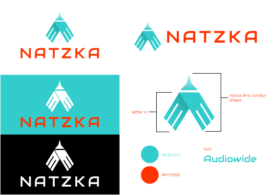 Logo-Design von Khuz für Natzka | Design #33070789