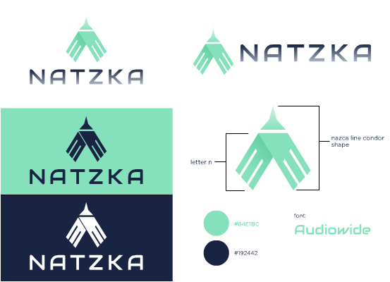 Logo-Design von Khuz für Natzka | Design #33077974