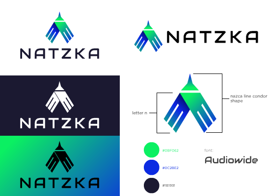 Logo-Design von Khuz für Natzka | Design #33086256