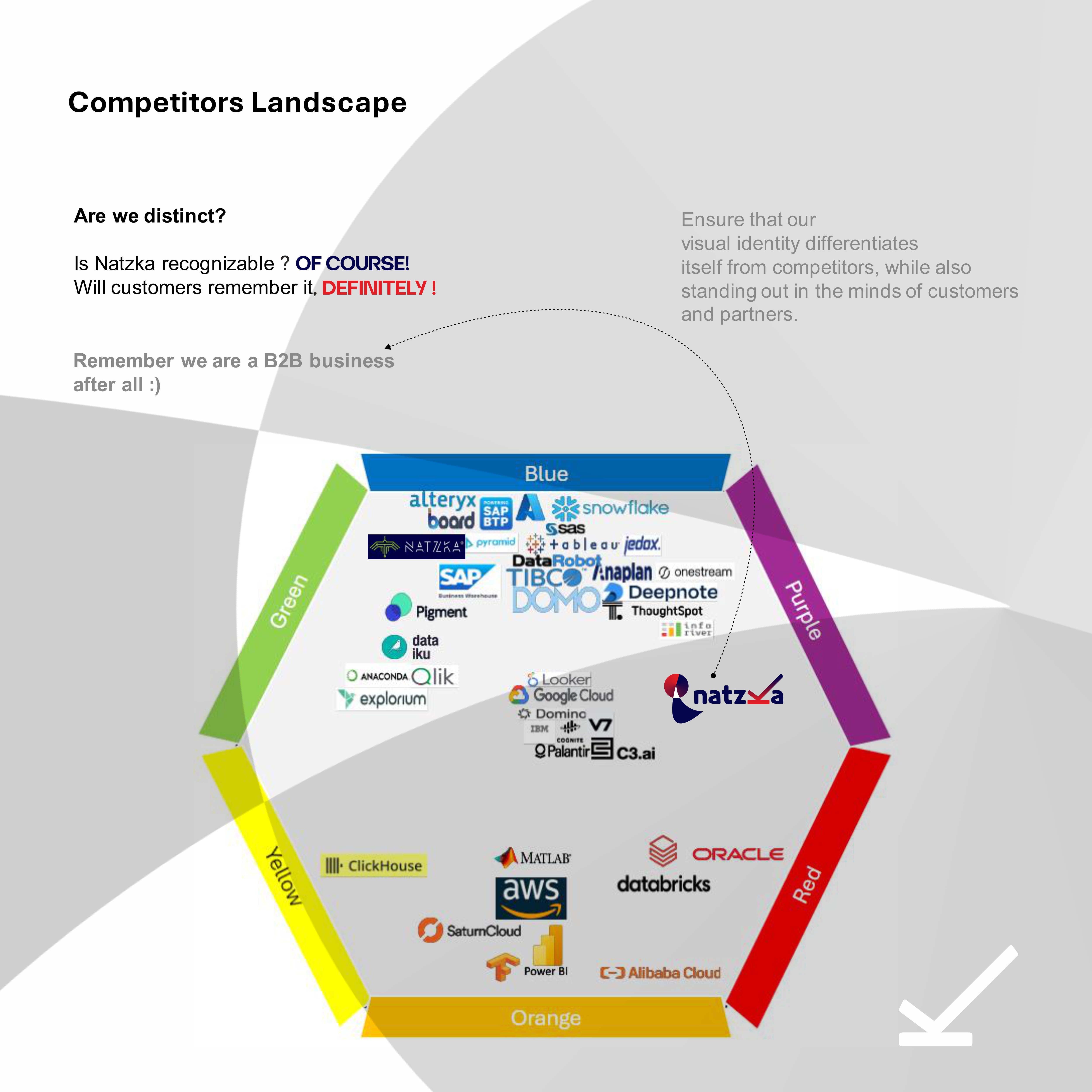 Diseño de Logo por Lunar Branding para Natzka | Diseño #33130432