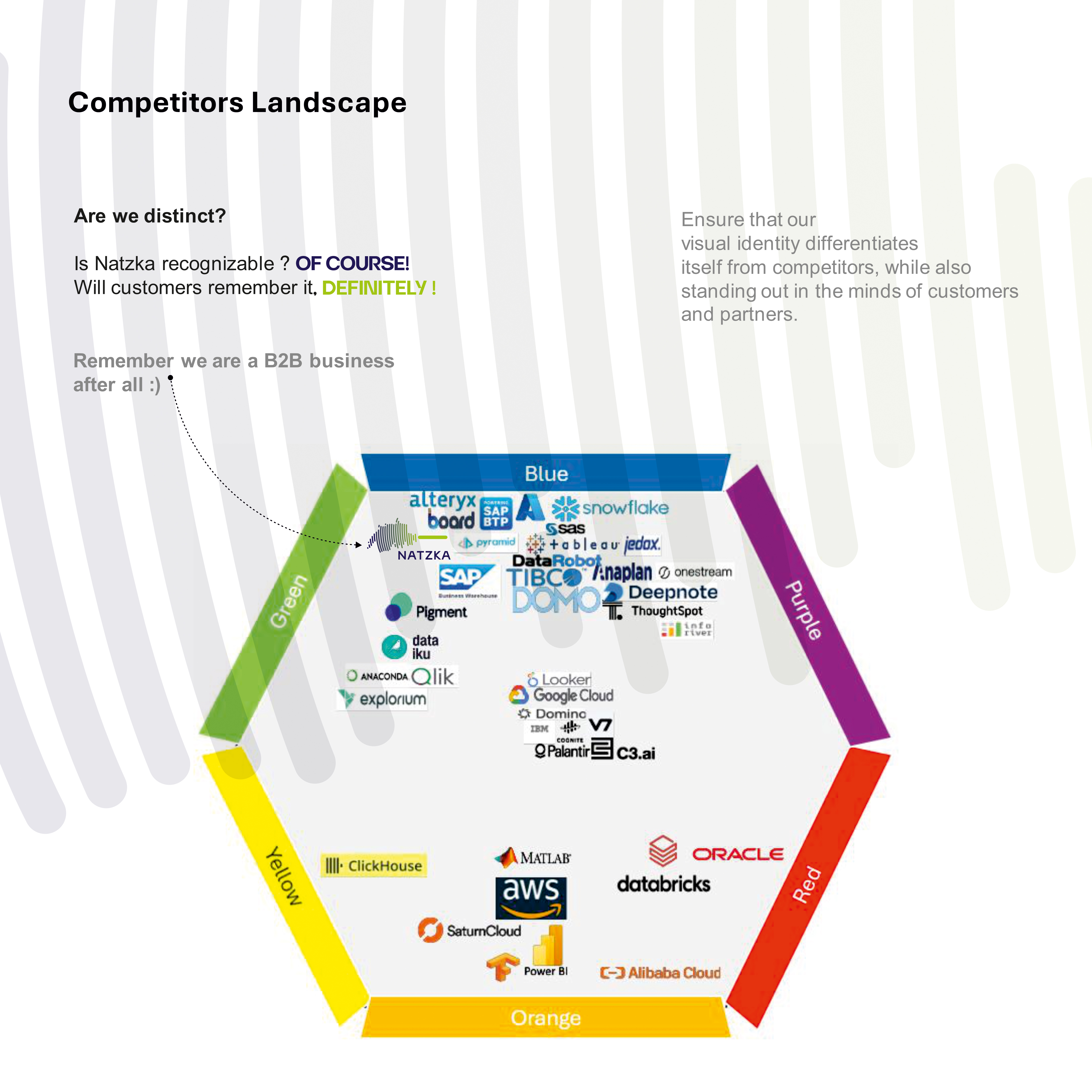 Logo Design by Lunar Branding for Natzka | Design #33138259