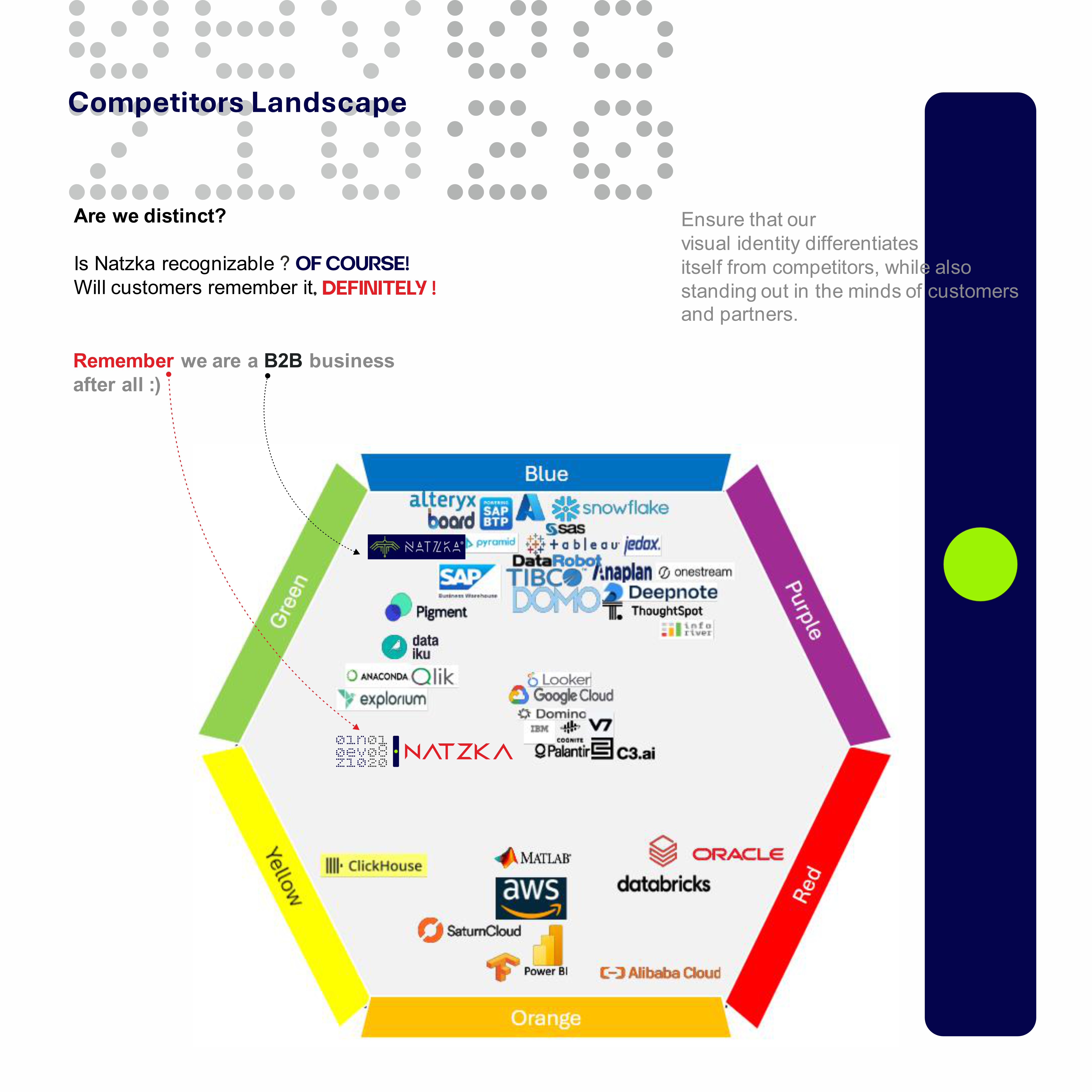 Logo Design by Lunar Branding for Natzka | Design #33142067