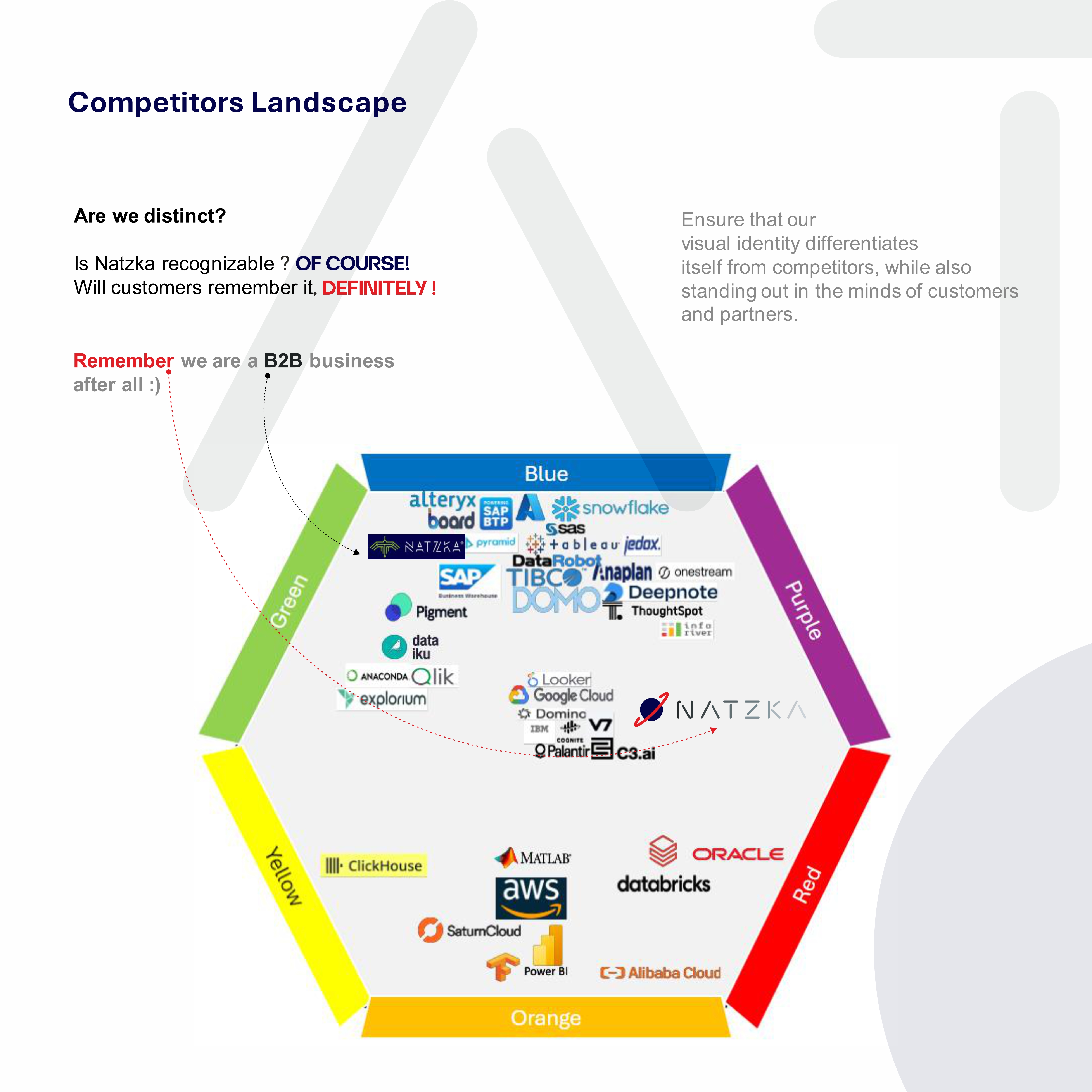 Logo Design by Lunar Branding for Natzka | Design #33142801