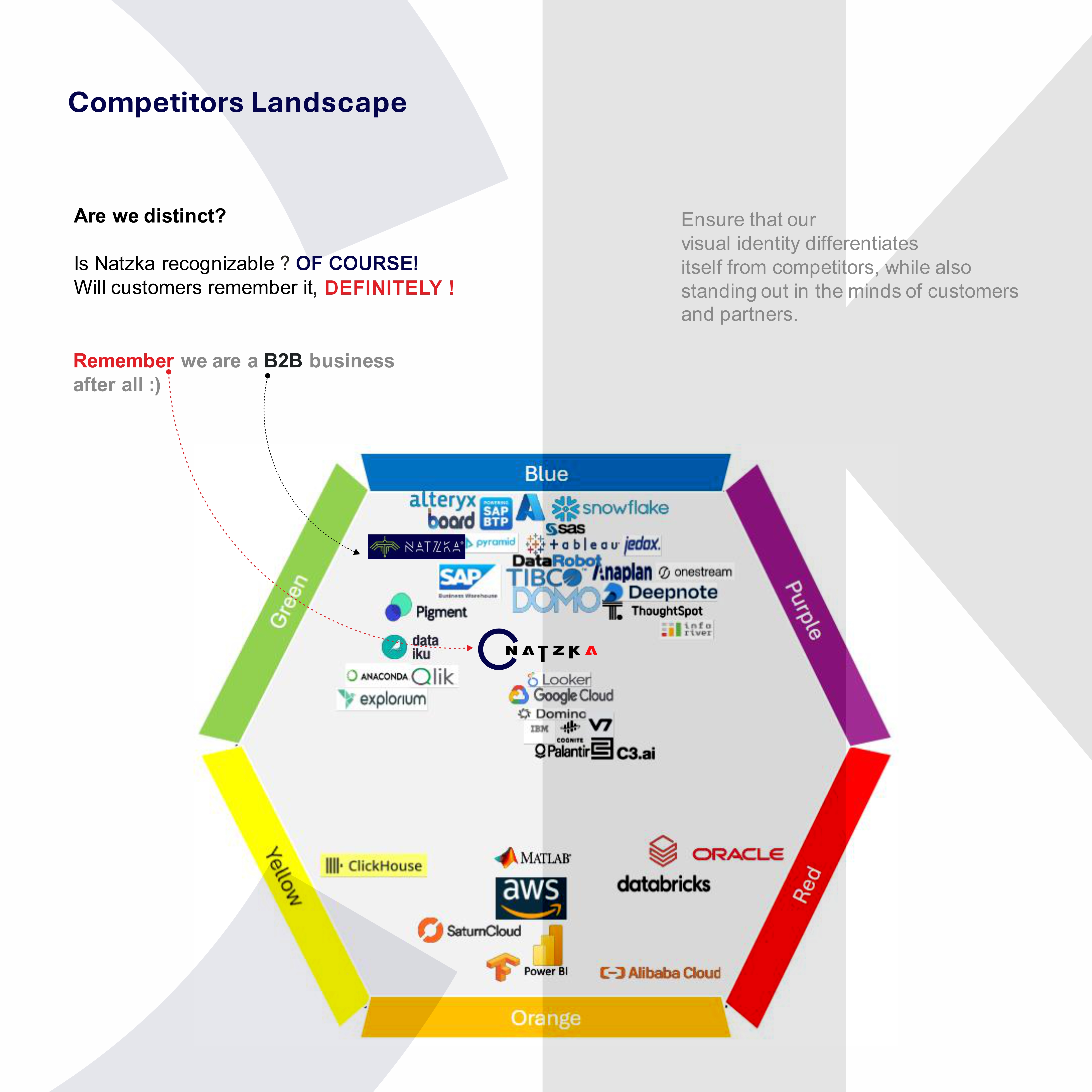 Logo Design by Lunar Branding for Natzka | Design #33145977