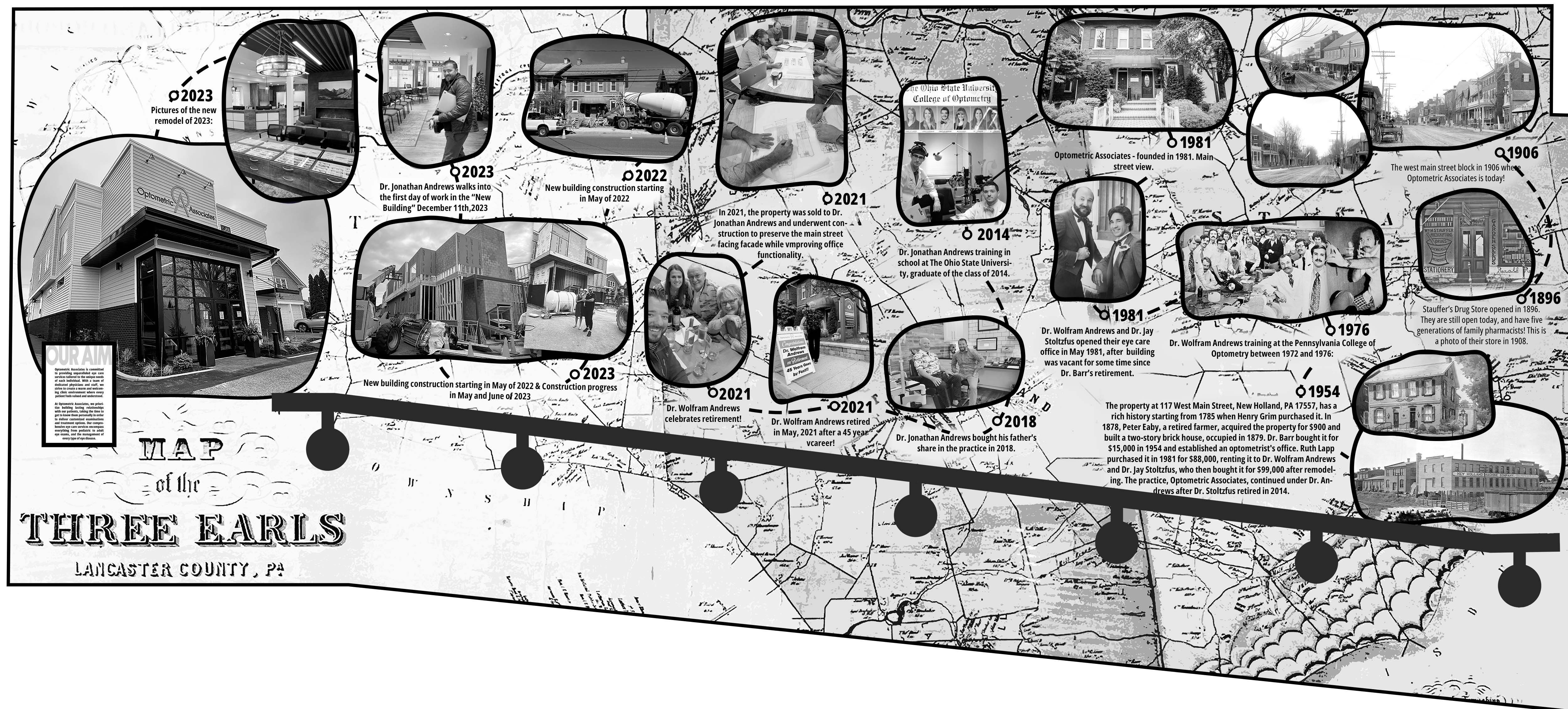 Graphic Design by MadhavPA for this project | Design #33101437