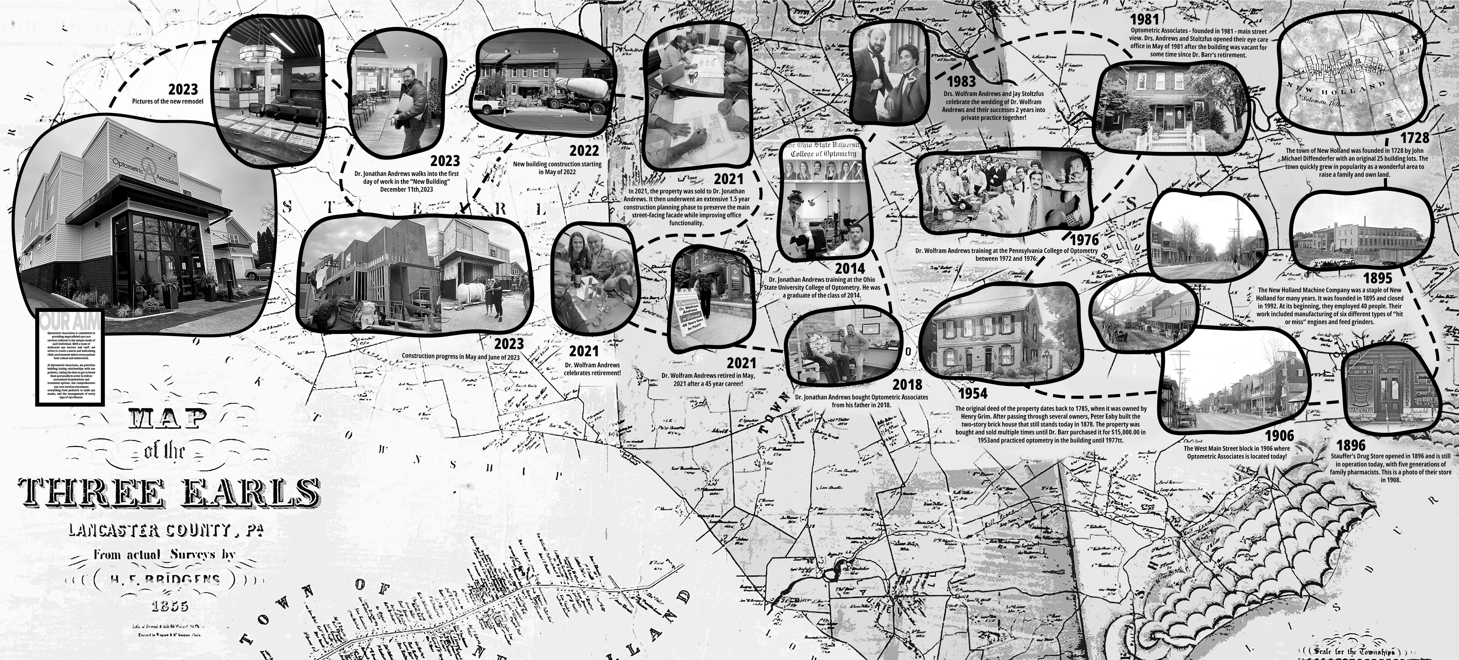 Graphic Design by MadhavPA for this project | Design #33295860