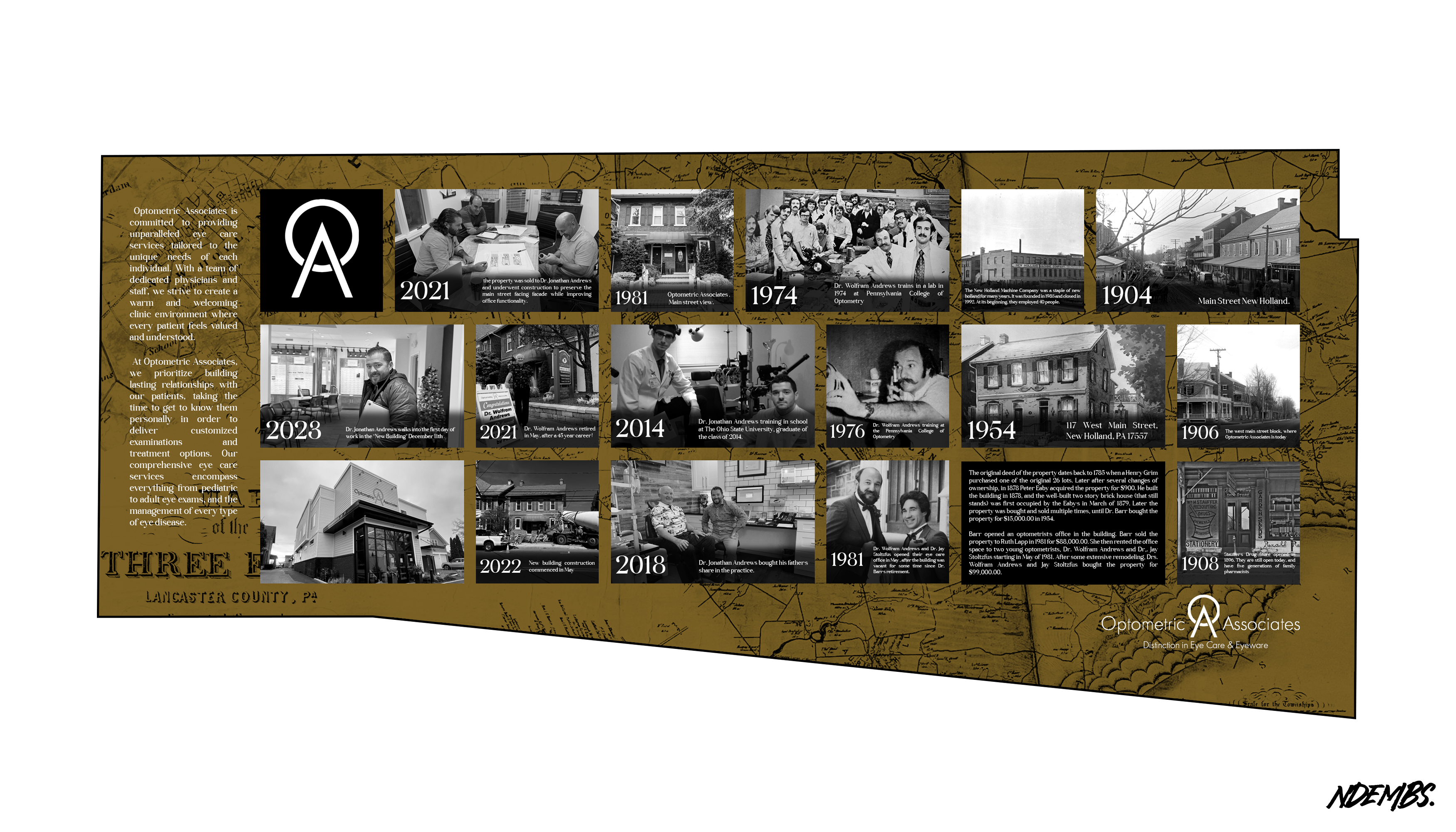 Design Graphique par Ndembs pour ce projet | Design #33108955