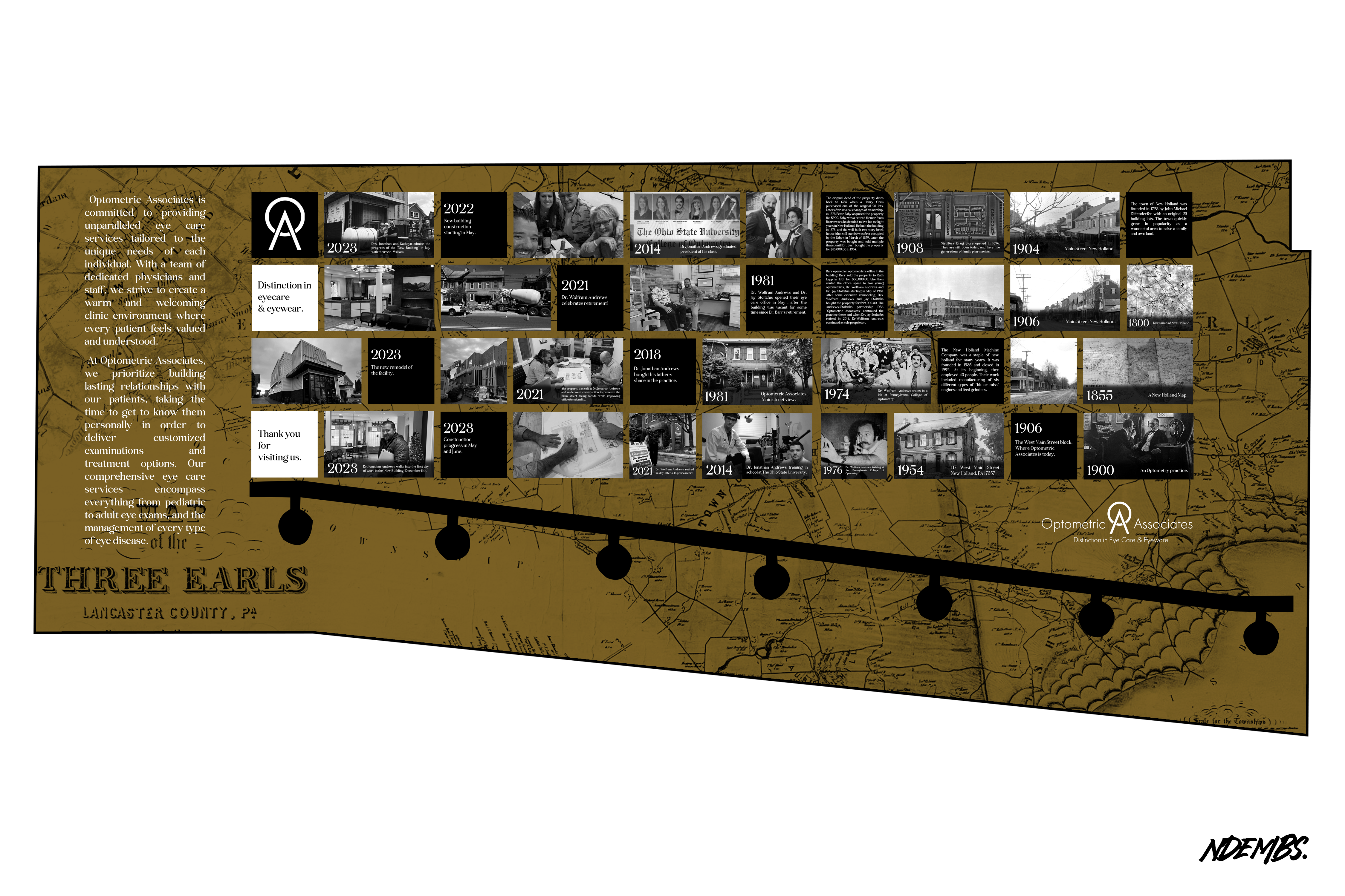 Graphic Design by Ndembs for this project | Design #33116857