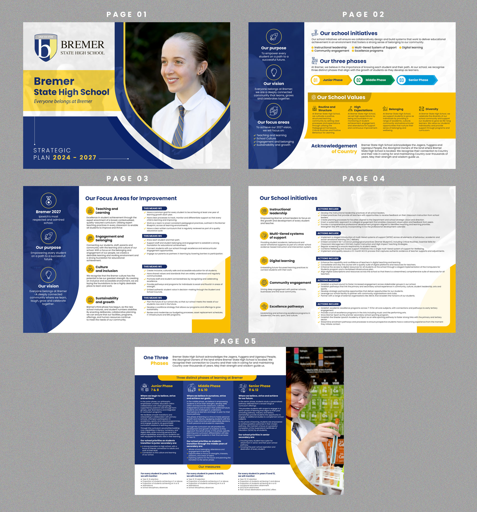 Magazine Design by Stan$oul for this project | Design #33081043