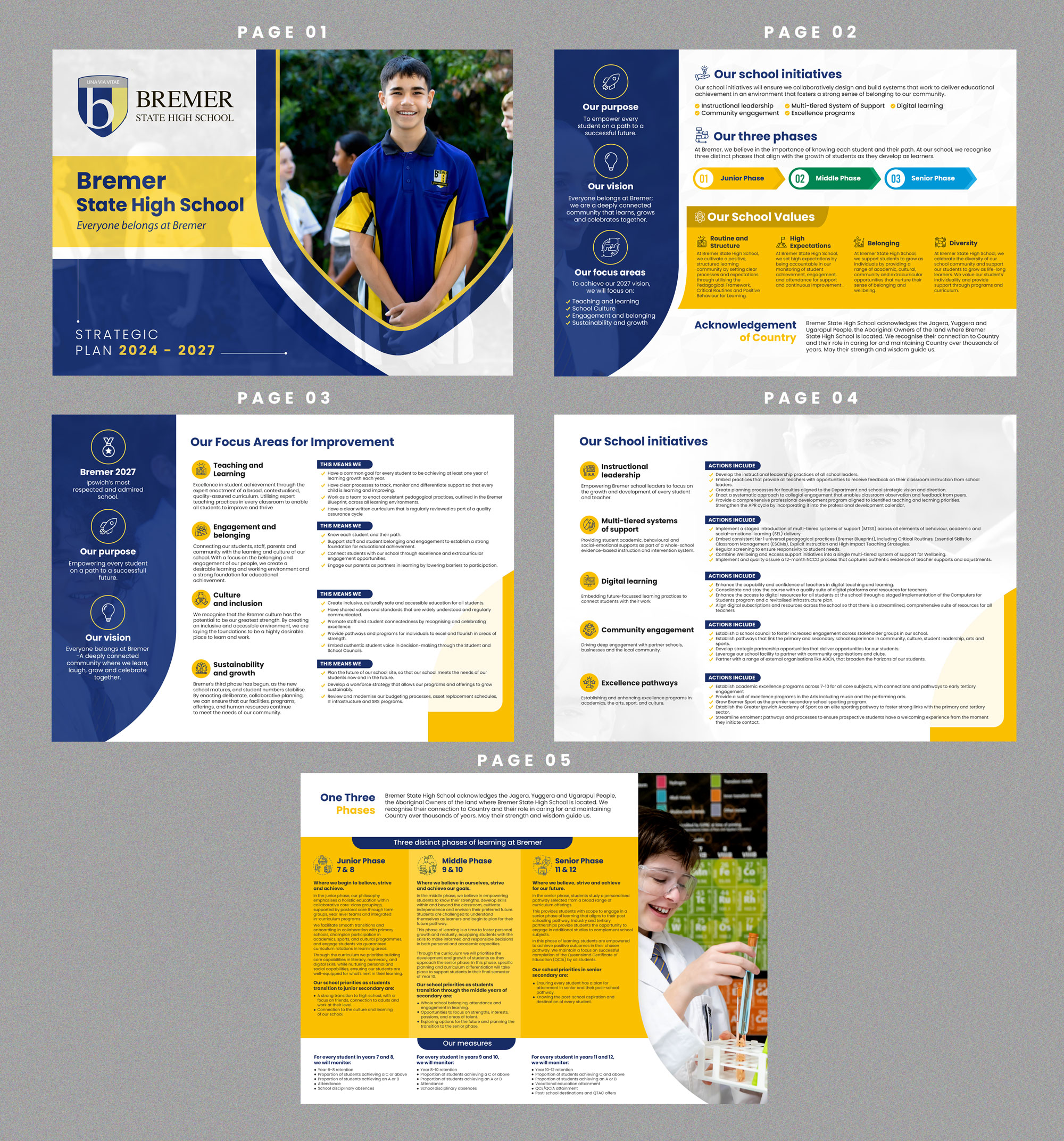 Magazine Design by Stan$oul for this project | Design #33081059