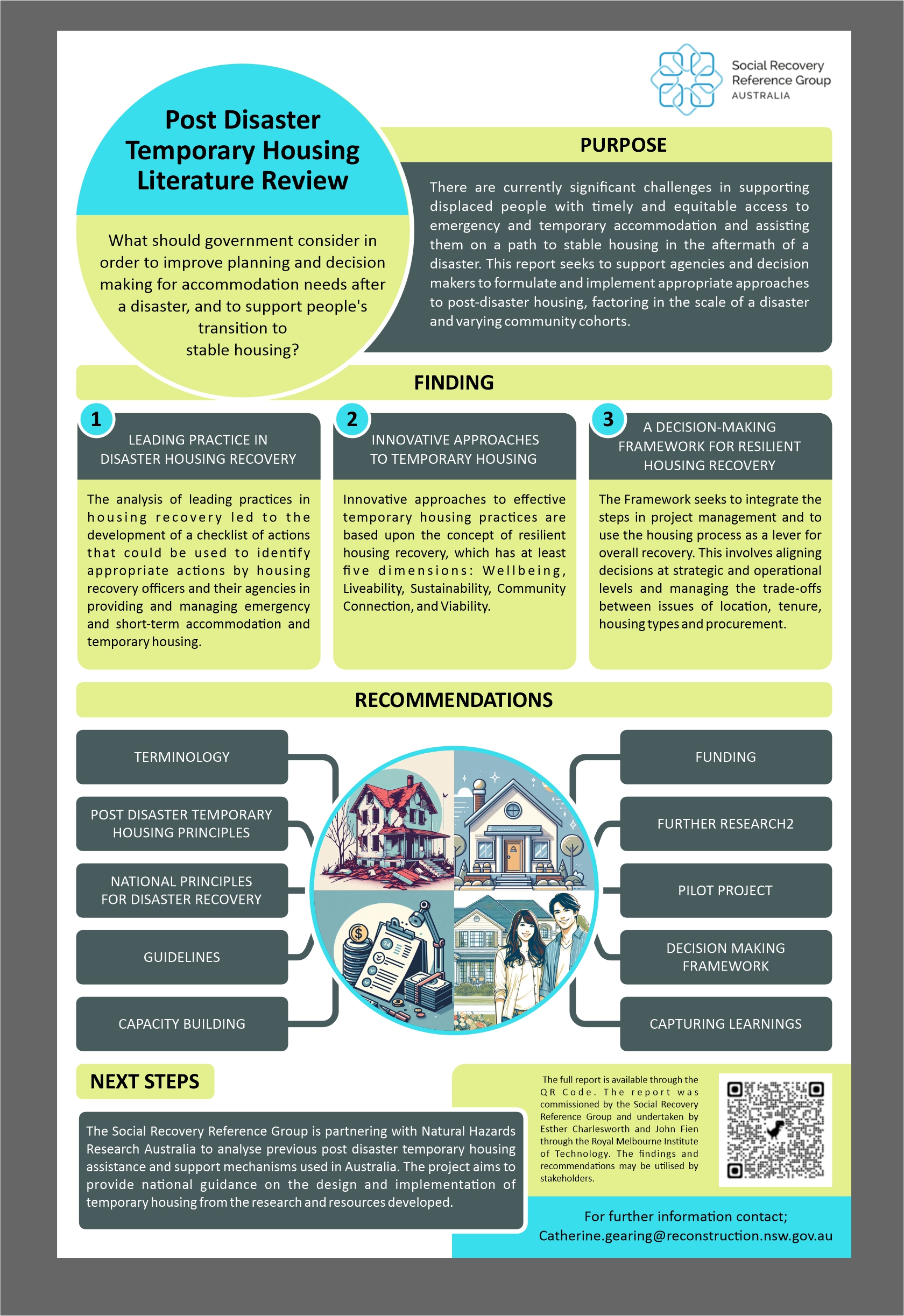 Poster Design by erikdesign for this project | Design #33119364