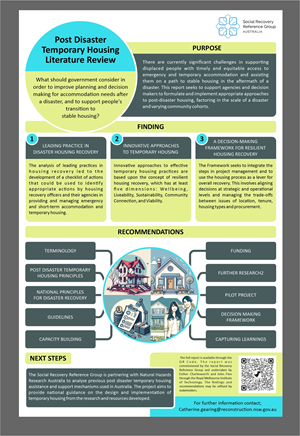 Poster Design by erikdesign for this project | Design #33119364