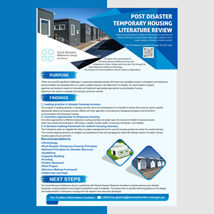 Poster Design by SR Graphics G for this project | Design: #33134763