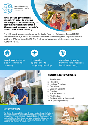 Poster Design by pb for this project | Design: #33093166