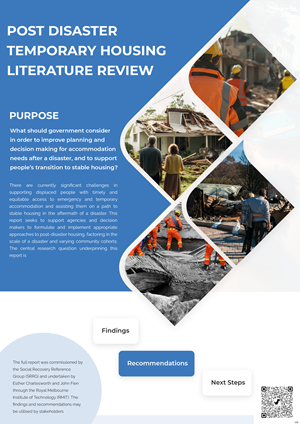 Poster Design by pb for this project | Design: #33099210