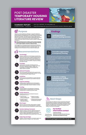 Poster-Design von debdesign für dieses Projekt | Design: #33090474