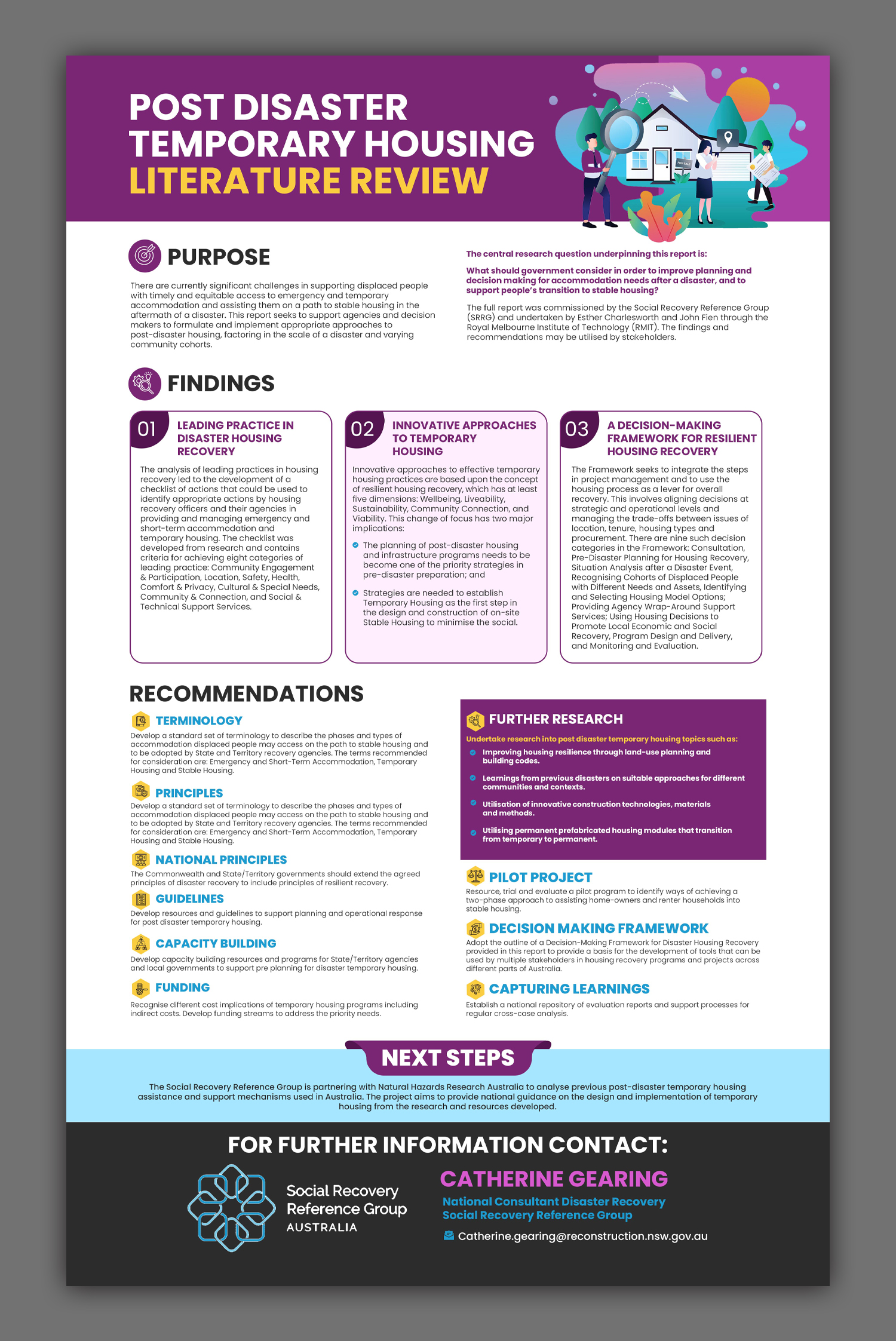 Diseño de Póster por debdesign para este proyecto | Diseño #33090611