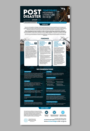 Poster-Design von debdesign für dieses Projekt | Design: #33091318