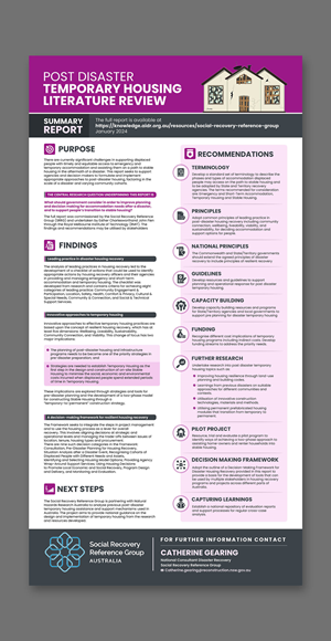 Poster-Design von debdesign für dieses Projekt | Design: #33091459