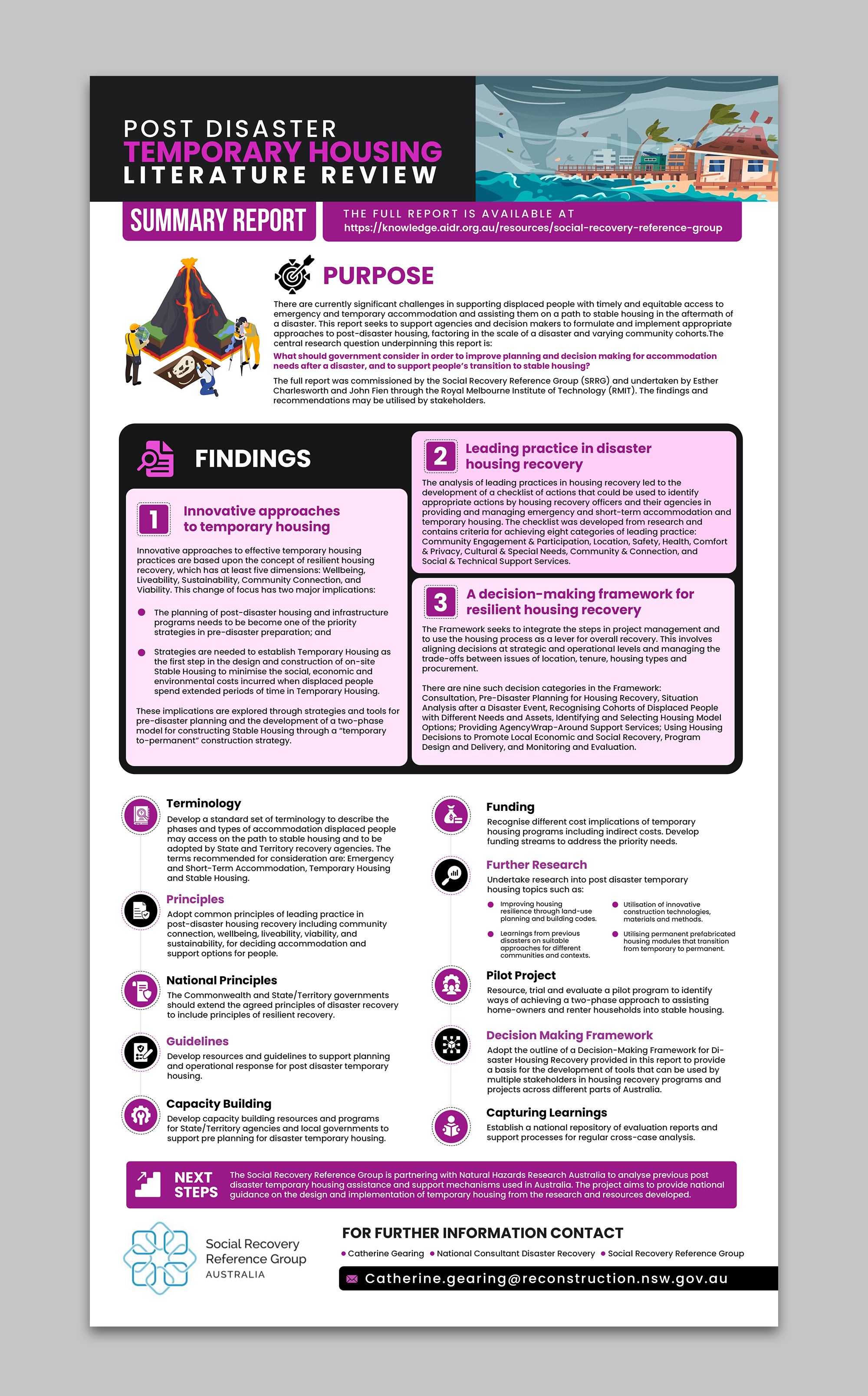 Diseño de Póster por debdesign para este proyecto | Diseño #33092084