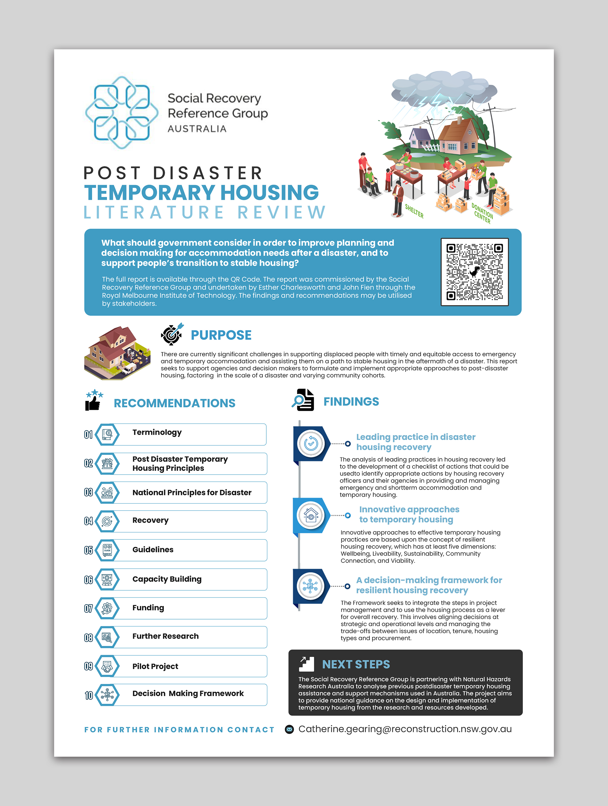 Poster Design by debdesign for this project | Design #33127938
